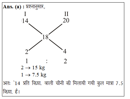 answer image