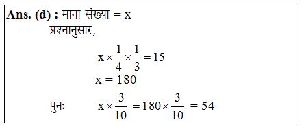 answer image