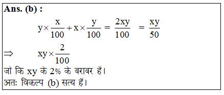 answer image