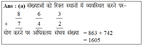 answer image