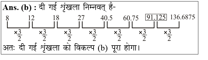 answer image