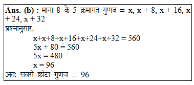 answer image