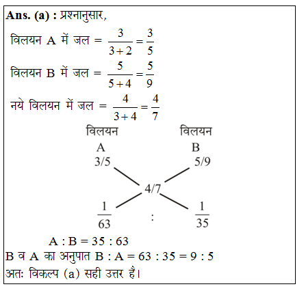 answer image