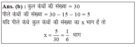 answer image