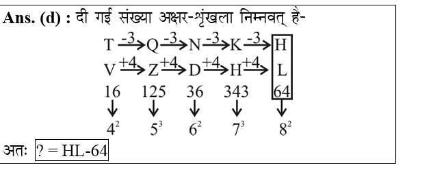 answer image