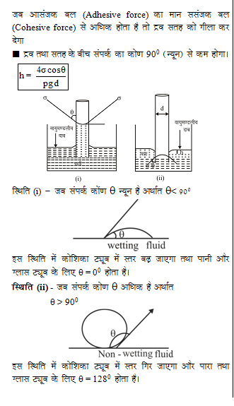answer image