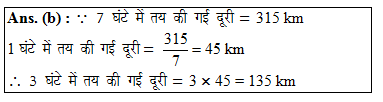 answer image