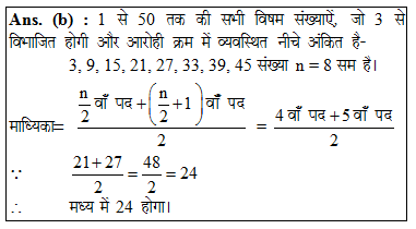 answer image