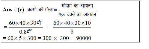 answer image