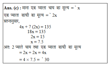 answer image