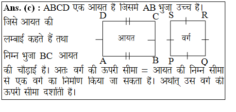 answer image
