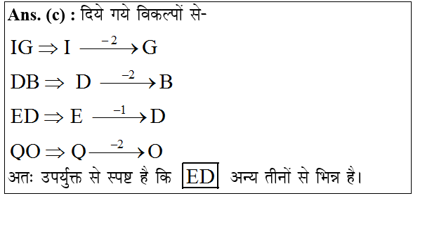 answer image