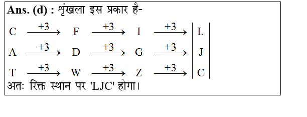 answer image