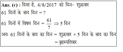 answer image