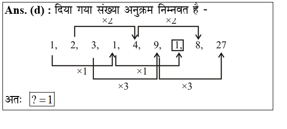 answer image