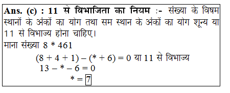 answer image