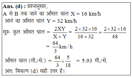 answer image