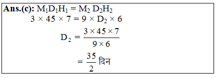 answer image