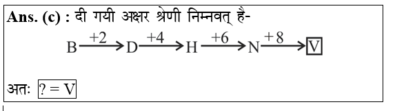 answer image