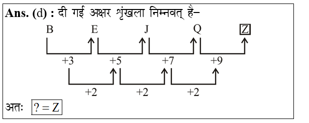 answer image