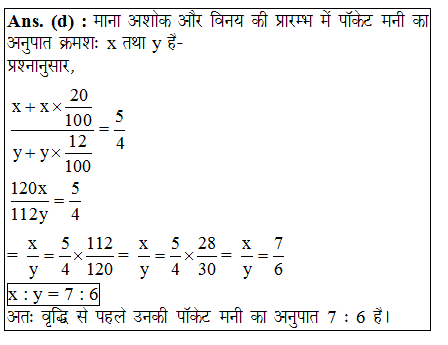 answer image