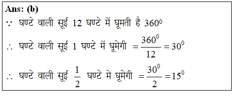 answer image