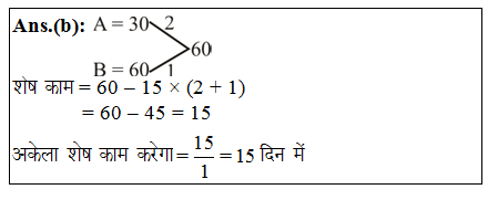 answer image