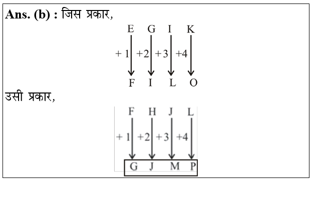 answer image