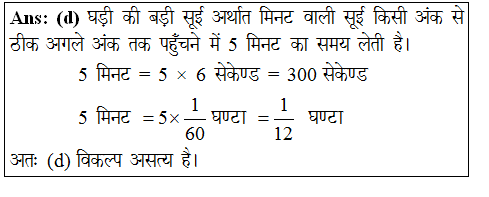 answer image