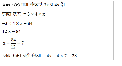 answer image