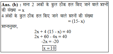 answer image