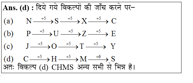 answer image