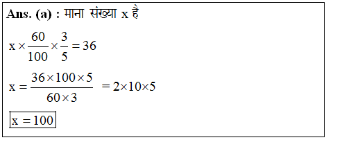 answer image