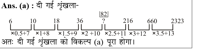 answer image