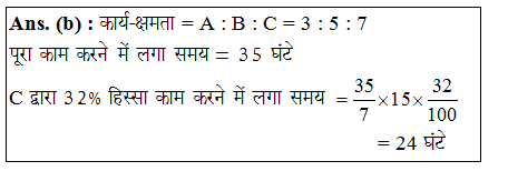 answer image