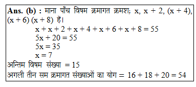 answer image