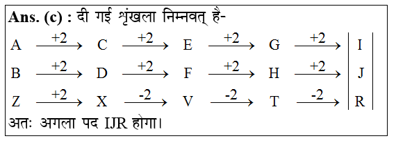 answer image