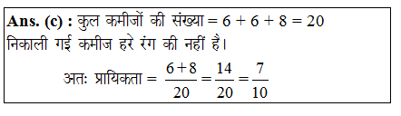 answer image