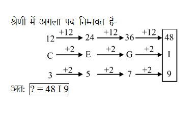 answer image