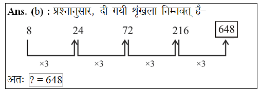 answer image