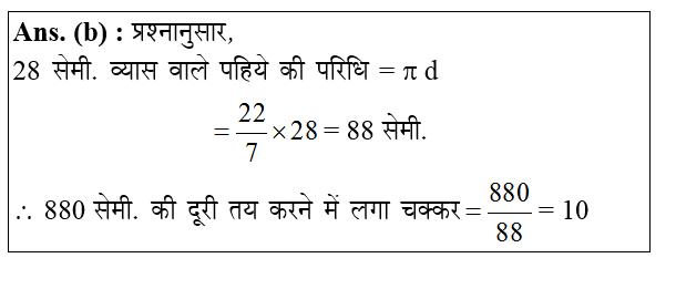 answer image