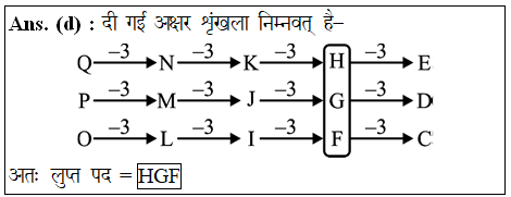 answer image