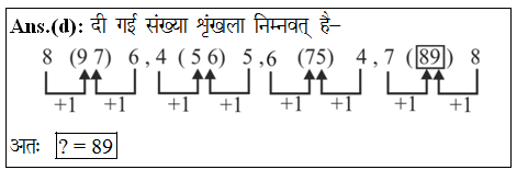 answer image