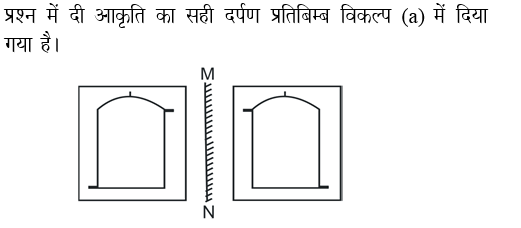 answer image