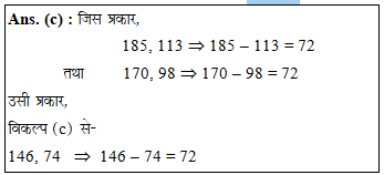 answer image