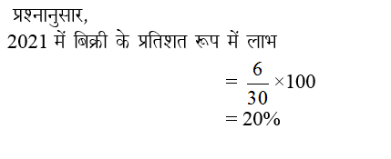 answer image
