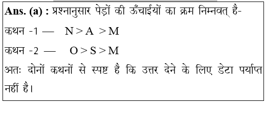 answer image