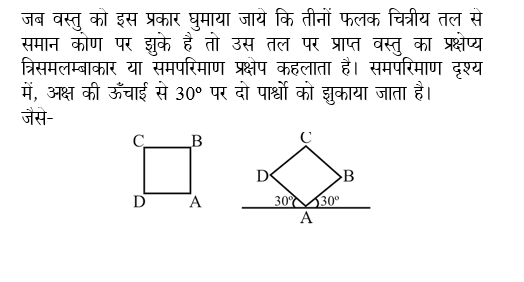 answer image