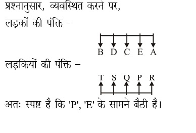 answer image