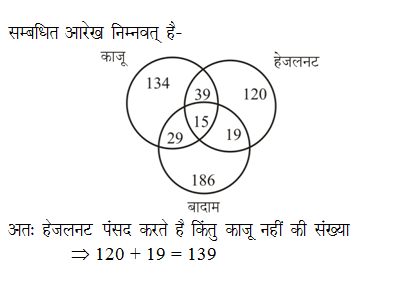 answer image